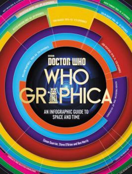 Paperback Doctor Who: Whographica Book