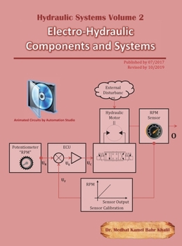Hardcover Hydraulic Systems Volume 2: Electro-Hydraulic Components and Systems Book