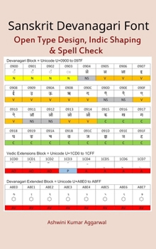 Sanskrit Devanagari Font: Open Type Design, Indic Shaping & Spell Check
