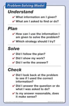 Hardcover Saxon Math Course 1-3: Instructional Poster Book