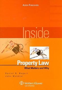 Paperback Inside Property Law: What Matters & Why Book