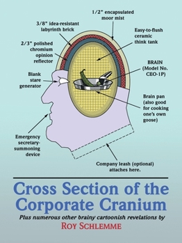 Paperback Cross Section of the Corporate Cranium Book