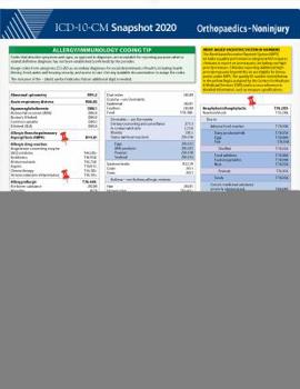 Wall Chart ICD-10-CM 2020 Snapshot Coding Card: Orthopaedics-Noninjury Book