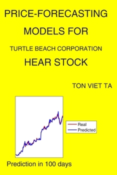 Paperback Price-Forecasting Models for Turtle Beach Corporation HEAR Stock Book
