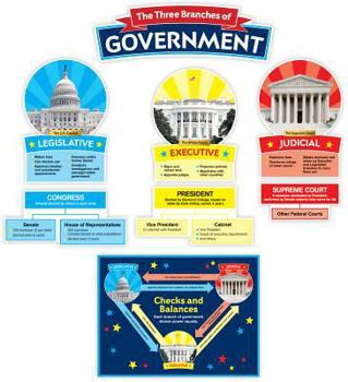 Paperback Our Government Bulletin Board Book