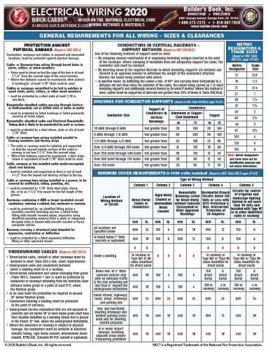 Pamphlet Electrical Wiring Based On 2020 NEC Wiring Methods & Materials Quick-Card Book