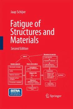 Hardcover Fatigue of Structures and Materials Book