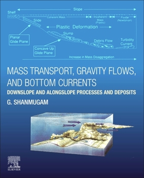 Paperback Mass Transport, Gravity Flows, and Bottom Currents: Downslope and Alongslope Processes and Deposits Book