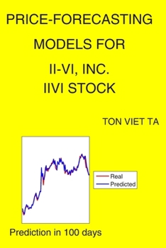 Price-Forecasting Models for II-VI, Inc. IIVI Stock (NASDAQ Composite Components)