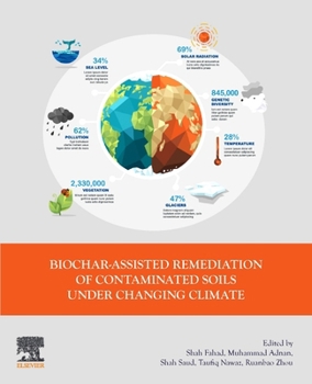 Paperback Biochar-Assisted Remediation of Contaminated Soils Under Changing Climate Book