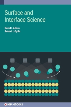 Hardcover Surface and Interface Science Book