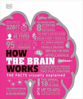 Hardcover How the Brain Works: The Facts Visually Explained Book