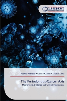 The Periodontitis-Cancer Axis