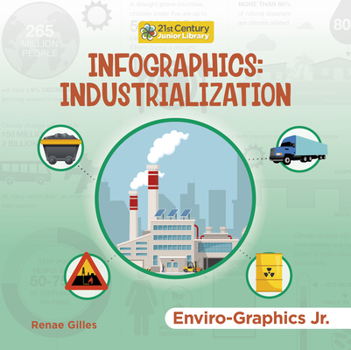 Library Binding Infographics: Industrialization Book