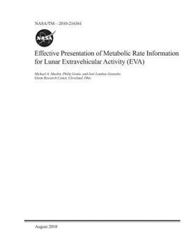 Effective Presentation of Metabolic Rate Information for Lunar Extravehicular Activity (EVA)
