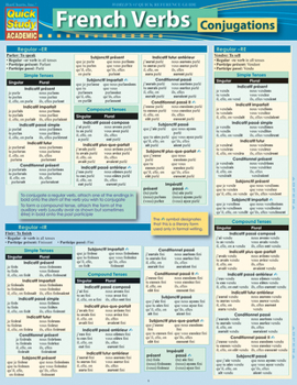 Pamphlet French Verb-Conjugations Book