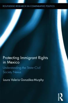 Protecting Immigrant Rights in Mexico: Understanding the State-Civil Society Nexus