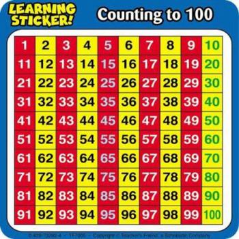 Gift Counting to 100 Learning Stickers Book