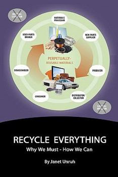 Paperback Recycle Everything: Why We Must, How We Can Book