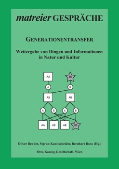 Paperback Generationentransfer: Weitergabe von Dingen und Informationen in Natur und Kultur [German] Book