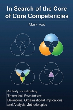 Paperback In Search of the Core of Core Competencies Book