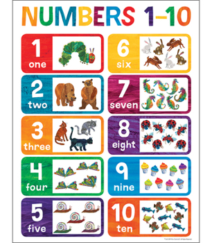 Wall Chart World of Eric Carle(tm) Numbers 1-10 Chart Book