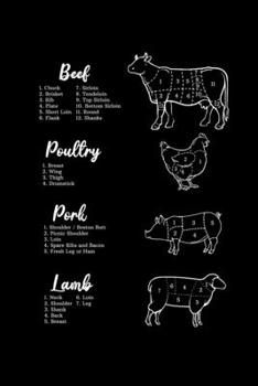 Paperback Notebook: Bacon ham meat grilling steak joke gift 120 Pages, 6x9 Inches, Graph Paper Book