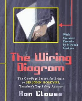 The Wiring Diagram: The One-Page Beacon for Britain by Sir John Hoskyns, Thatcher’s Top Policy Advisor