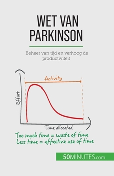 Paperback Wet van Parkinson: Beheer van tijd en verhoog de productiviteit [Dutch] Book