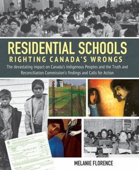 Residential Schools Righting Canada’s Wrongs The devastating impact on Canada’s Indigenous People’s and the Truth and Reconciliation Commission’s findings and Calls for Action