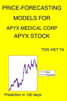 Paperback Price-Forecasting Models for Apyx Medical Corp APYX Stock Book