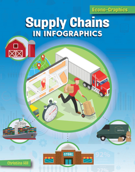 Paperback Supply Chains in Infographics Book
