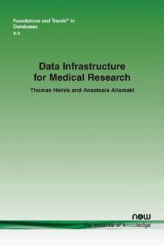 Paperback Data Infrastructure for Medical Research Book