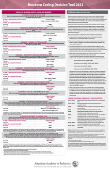 Newborn Coding Decision Tool 2021