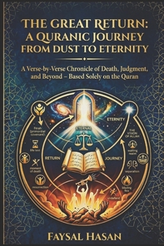 THE GREAT RETURN: A Quranic Journey from Dust to Eternity