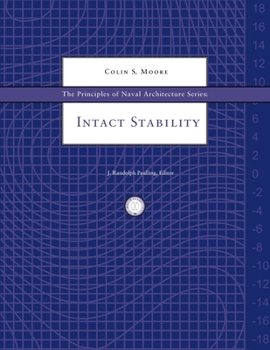 Intact Stability