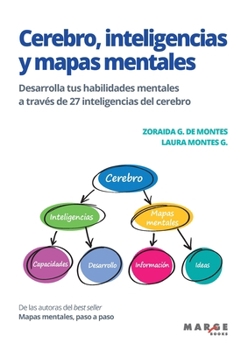 Paperback Cerebro, inteligencias y mapas mentales: Desarrolla tus habilidades mentales a través de 27 inteligencias del cerebro [Spanish] Book