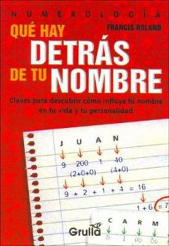 Paperback Que hay detras de tu nombre / What's behind your name (Spanish Edition) [Spanish] Book