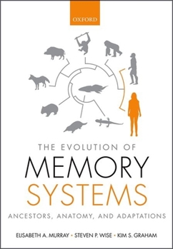 Hardcover The Evolution of Memory Systems: Ancestors, Anatomy, and Adaptations Book