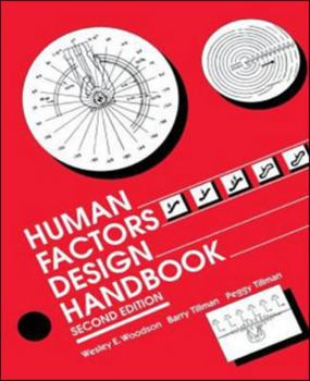 Hardcover Human Factors Design Handbook Book