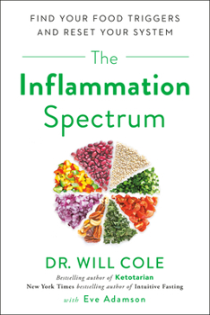Paperback The Inflammation Spectrum: Find Your Food Triggers and Reset Your System Book
