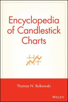 Hardcover Encyclopedia of Candlestick Charts Book