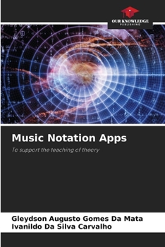 Music Notation Apps