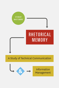 Hardcover Rhetorical Memory: A Study of Technical Communication and Information Management Book