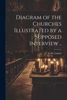 Paperback Diagram of the Churches Illustrated by a Supposed Interview .. Book