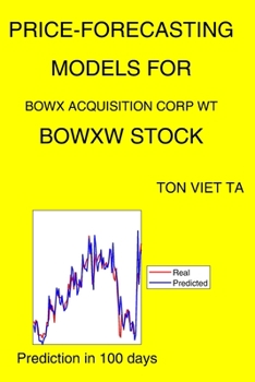 Price-Forecasting Models for Bowx Acquisition Corp WT BOWXW Stock