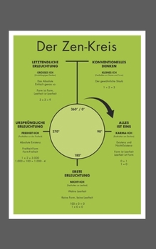 Paperback Der Zen-Kreis: Die Essenz des Zen für Anfänger und Meister von enO [German] Book