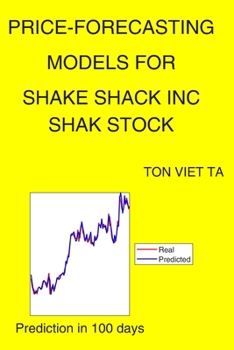 Paperback Price-Forecasting Models for Shake Shack Inc SHAK Stock Book
