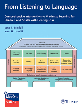 Paperback From Listening to Language: Comprehensive Intervention to Maximize Learning for Children and Adults with Hearing Loss Book