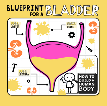 Library Binding Blueprint for a Bladder Book